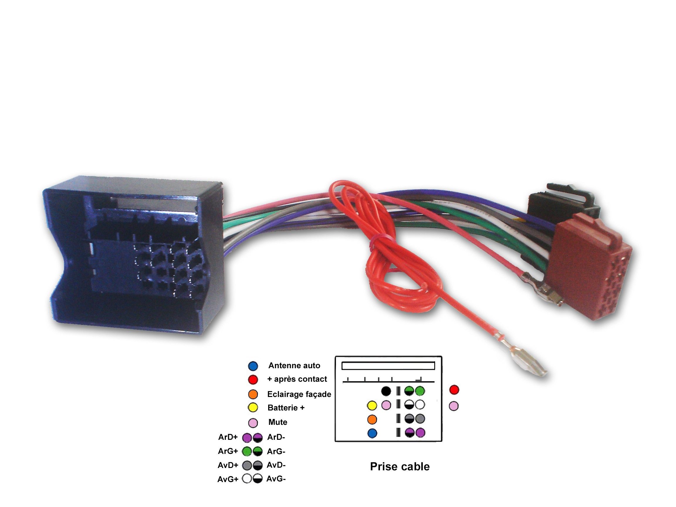 Câble Adaptateur -Faisceau Autoradio Connecteur Iso Pour Bmw Après